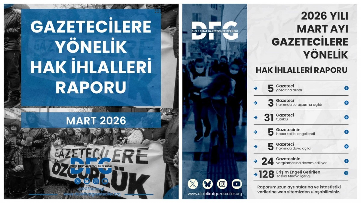 DFG Raporu: Basın Özgürlüğüne Yönelik İhlaller Mart Ayında da Arttı, 31 Gazeteci Tutuklu