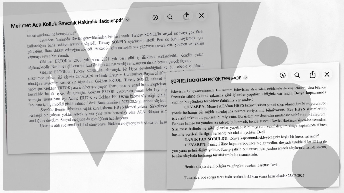 Gülistan Doku Soruşturması: Silinen Hastane Kayıtları ve Veri Sızıntısı Mercek Altında