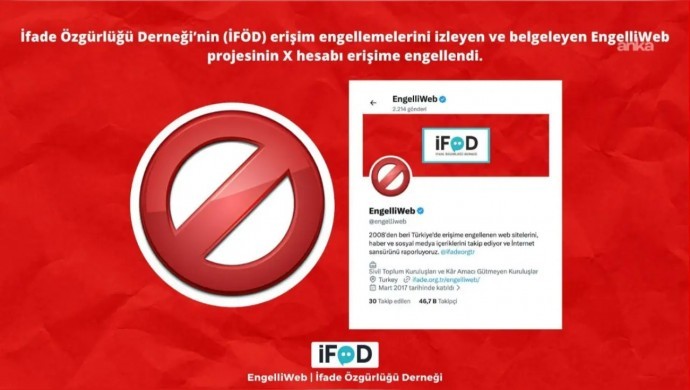 Erişim Engellerini İzleyen EngelliWeb’in X Hesabına Erişim Engeli Kararı