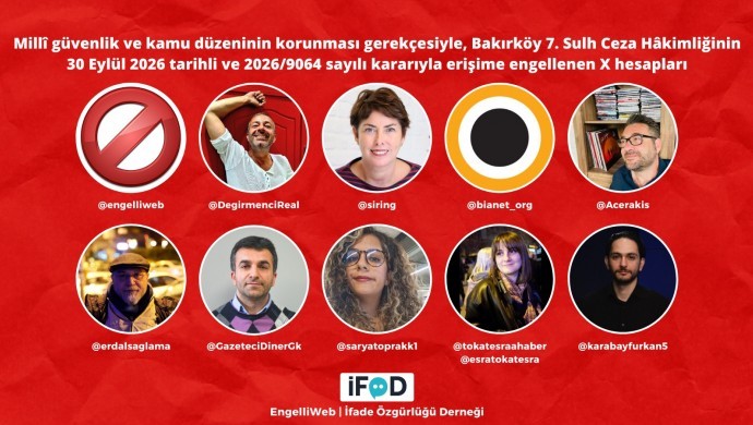 Bianet ve Gazetecilerin X Hesaplarına Erişim Engeli: İfade Özgürlüğü Kısıtlandı